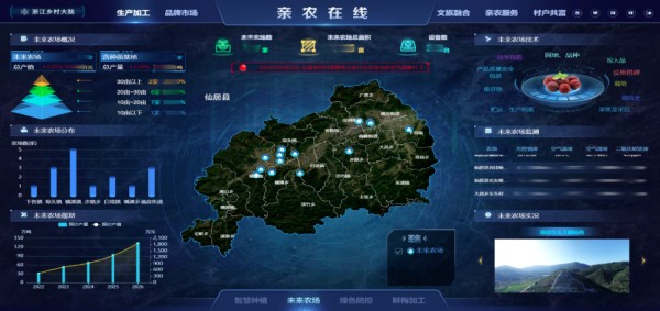 親農(nóng)在線2_副本.jpg